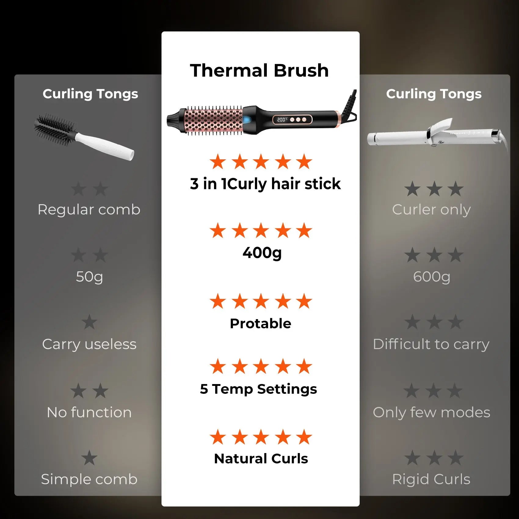 Brosse coiffante métropolitaine, bigoudi ionique 3 en 1, lisseur avec baguette électrique anti-brûlure, fer à friser, outils de coiffure Ma boutique