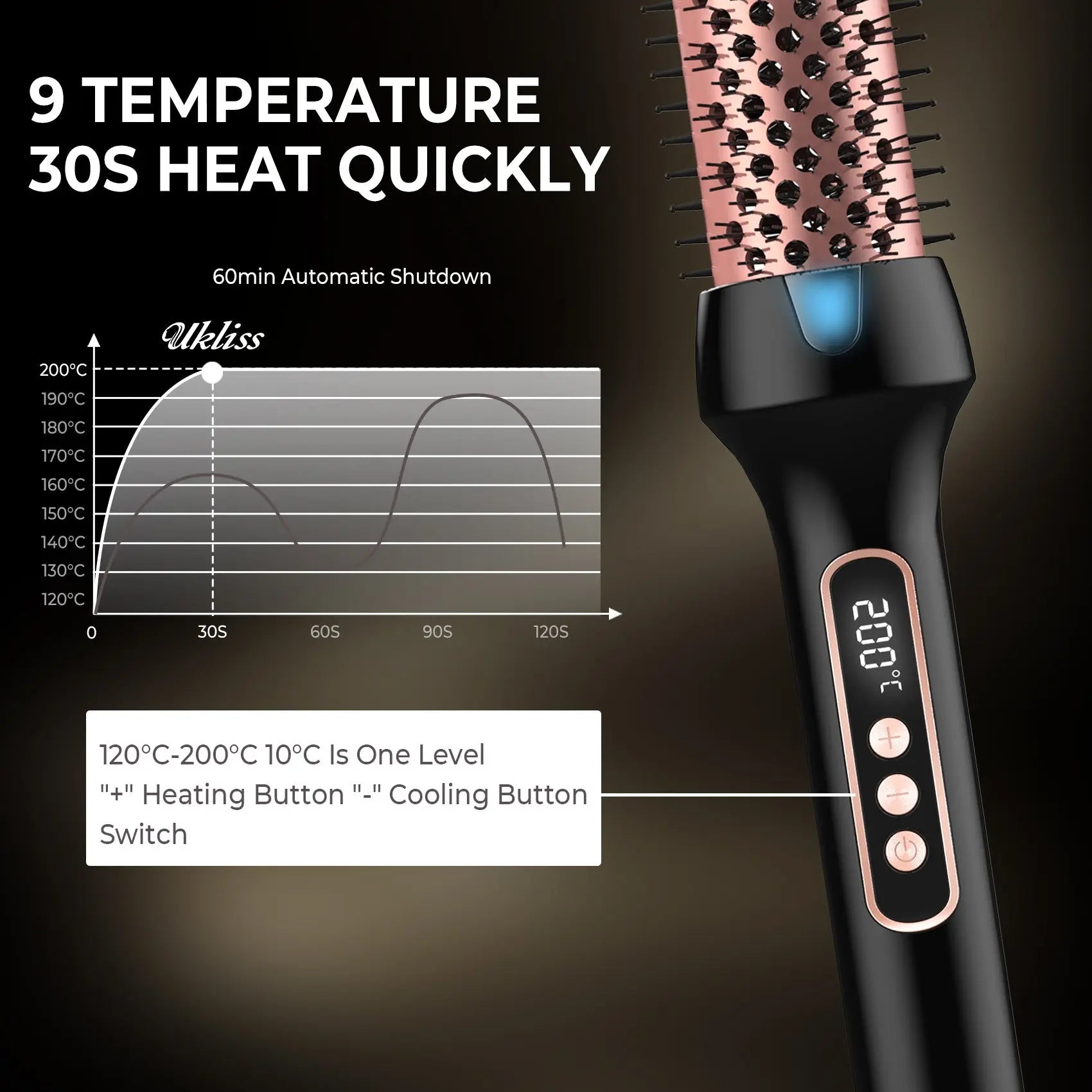 Brosse coiffante métropolitaine, bigoudi ionique 3 en 1, lisseur avec baguette électrique anti-brûlure, fer à friser, outils de coiffure Ma boutique