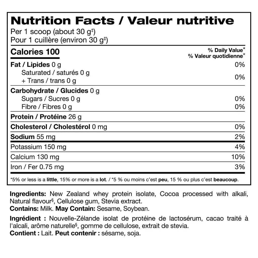 Perfect Sports DIESEL (New Zealand Whey Protein Isolate), 4lb SupplementSource.ca