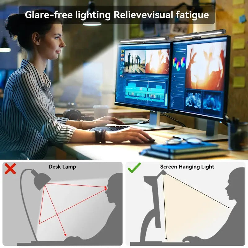Moniteur Led barre lumineuse lampes d'ordinateur lampe de lecture écran suspendu lampe de bureau moniteur à gradation continue pour chambre salle d'étude Ma boutique