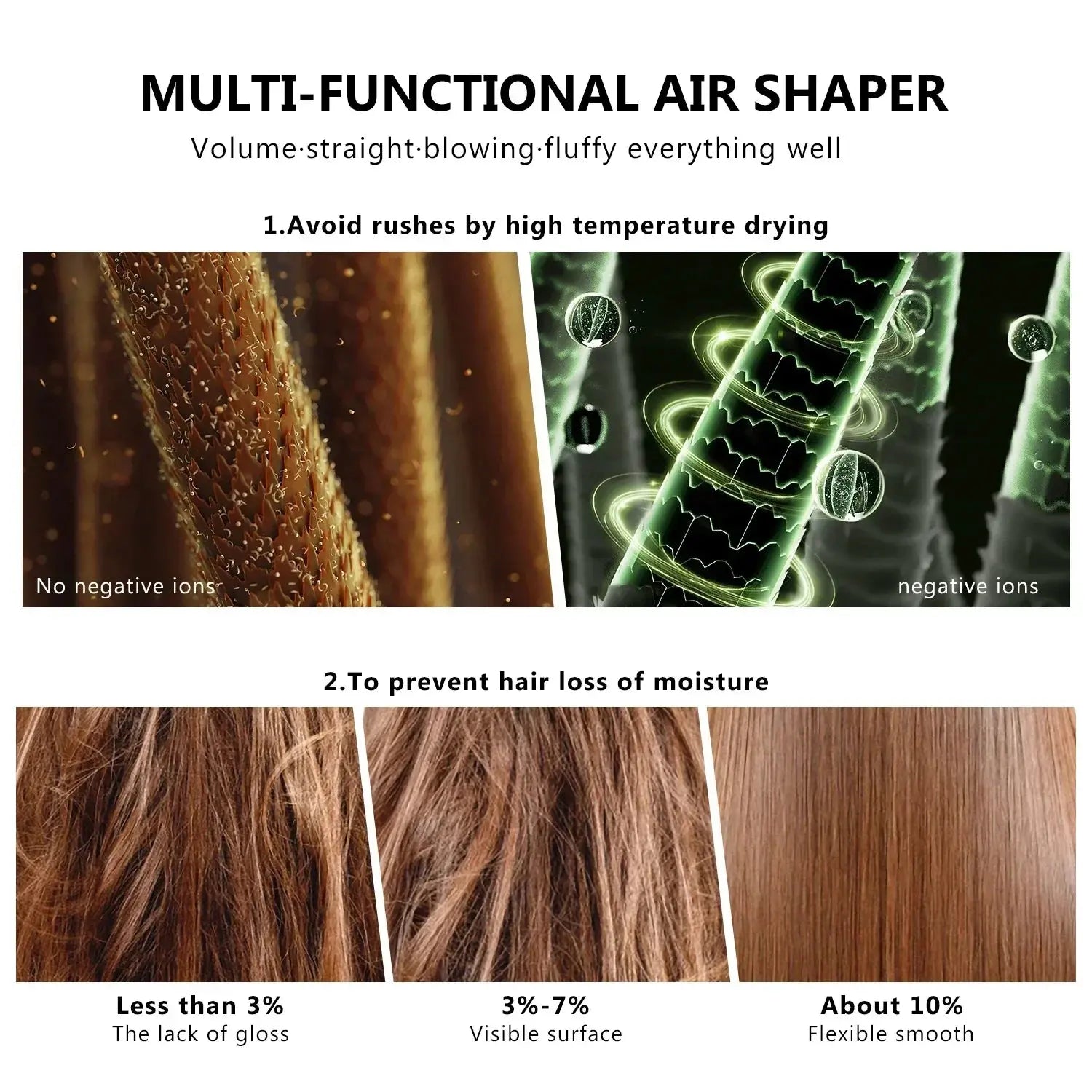Sèche-cheveux 7 en 1, brosse sans balais, haute vitesse, avec diffuseur, sèche-cheveux ionique, peigne de coiffure à Air chaud, bigoudi automatique Ma boutique