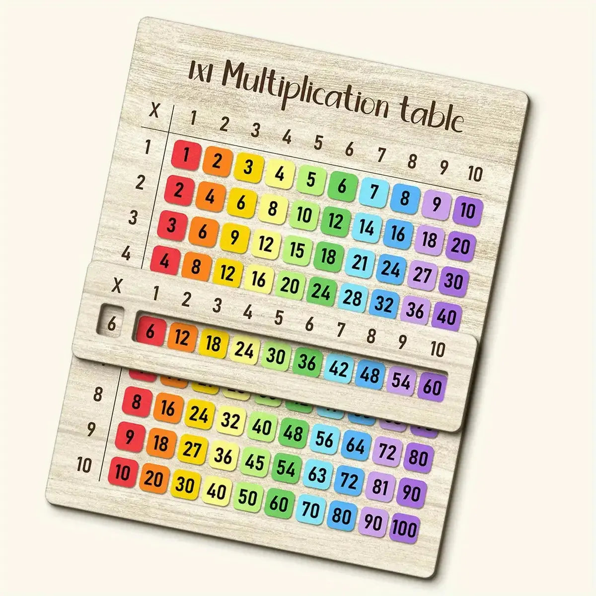 1 planche en bois colorée pour table de multiplications, adaptée aux cours de mathématiques et aux cadeaux de rentrée scolaire, idéale pour les réunions de famille. Ma boutique