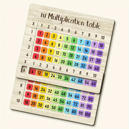 1 planche en bois colorée pour table de multiplications, adaptée aux cours de mathématiques et aux cadeaux de rentrée scolaire, idéale pour les réunions de famille. Ma boutique