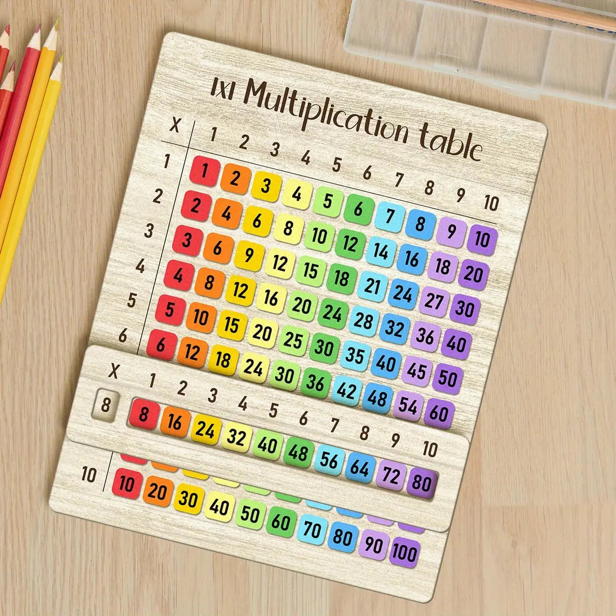 1 planche en bois colorée pour table de multiplications, adaptée aux cours de mathématiques et aux cadeaux de rentrée scolaire, idéale pour les réunions de famille. Ma boutique