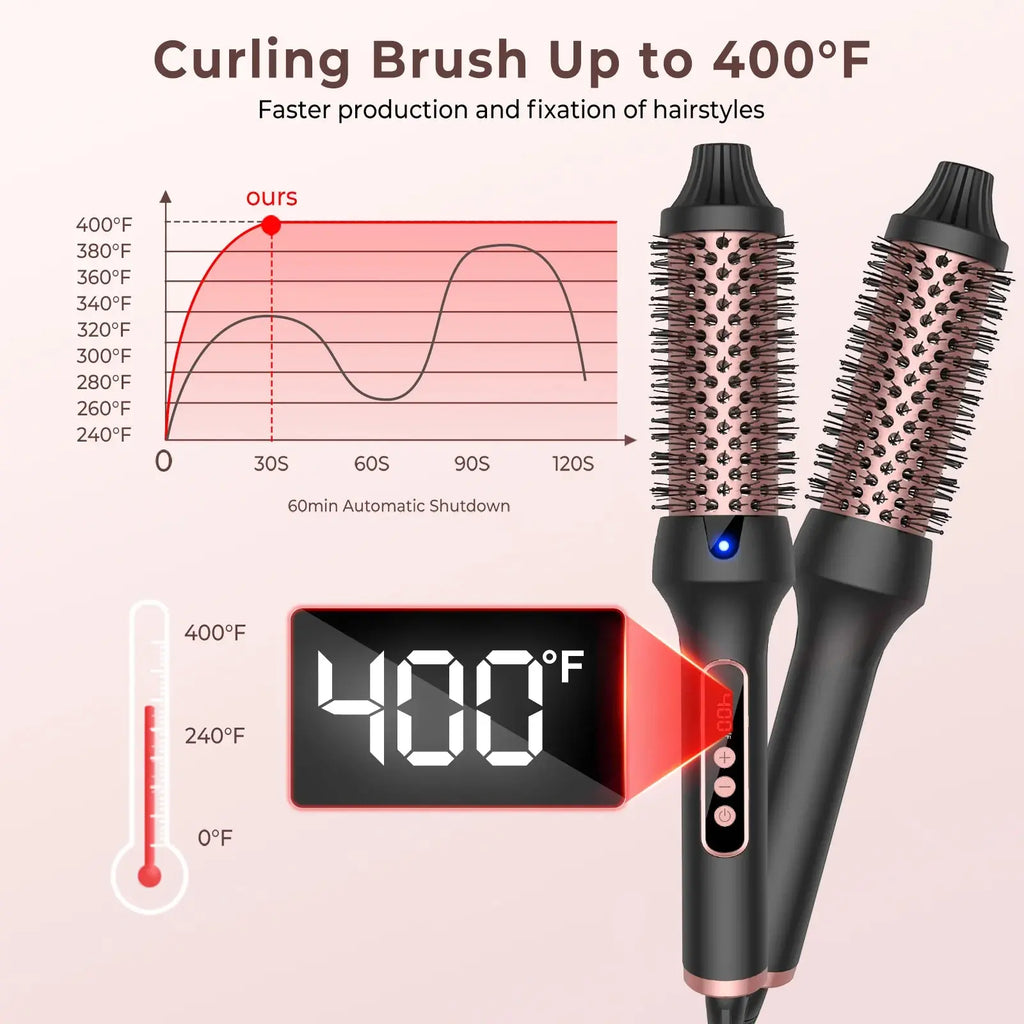 Brosse coiffante métropolitaine, bigoudi ionique 3 en 1, lisseur avec baguette électrique anti-brûlure, fer à friser, outils de coiffure Ma boutique